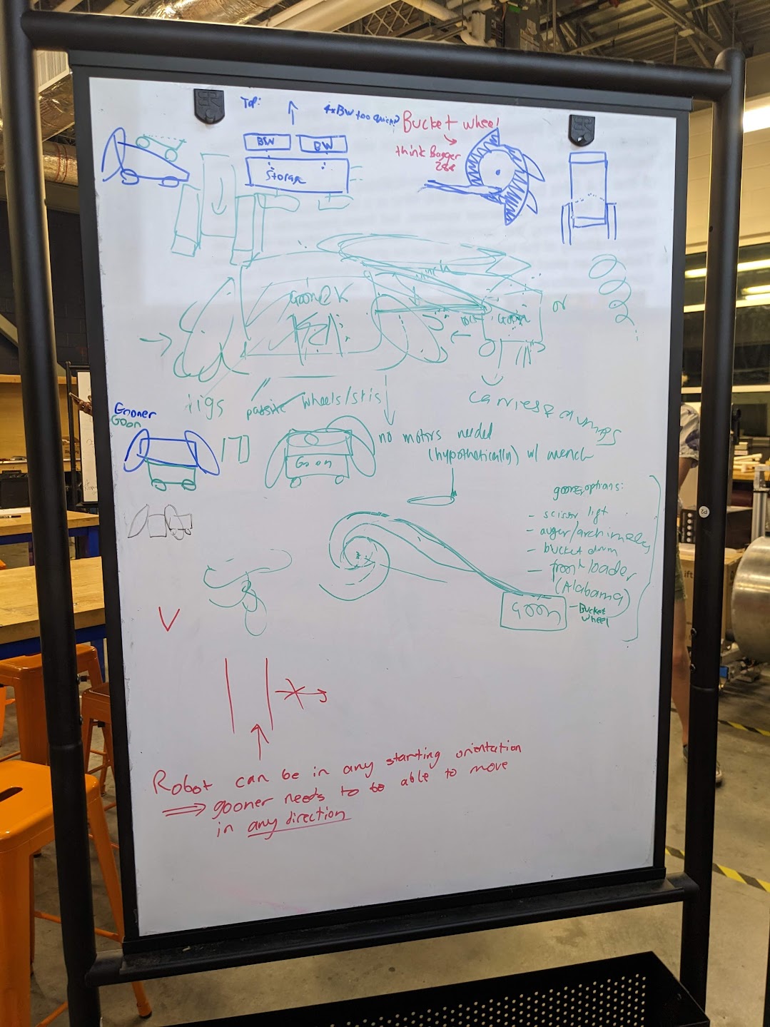 Starting From Scratch 1