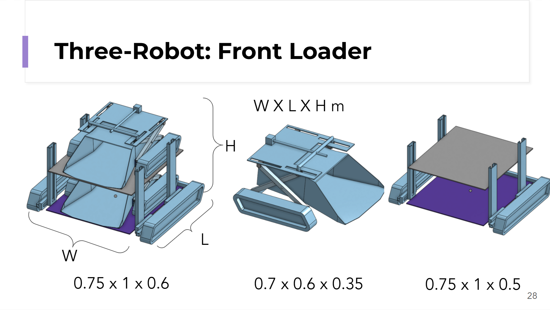 Starting From Scratch 3