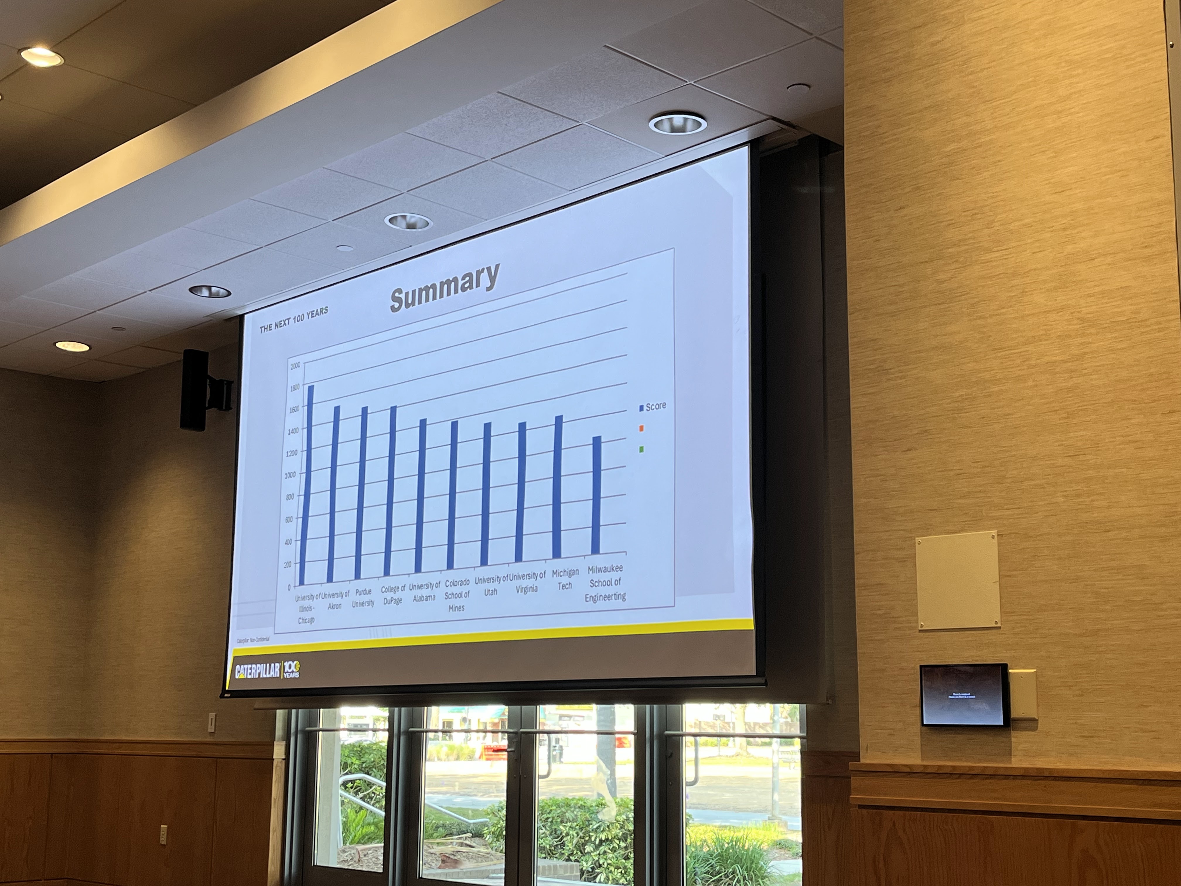 Cat Command Summary.